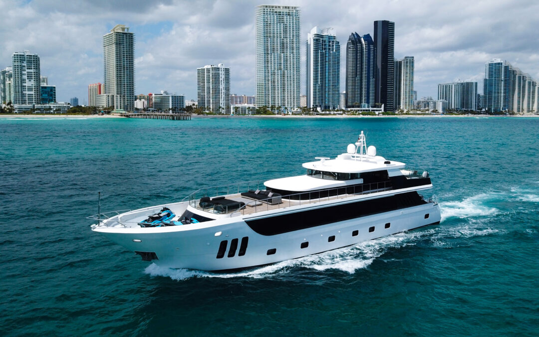 112 Custom Privilege